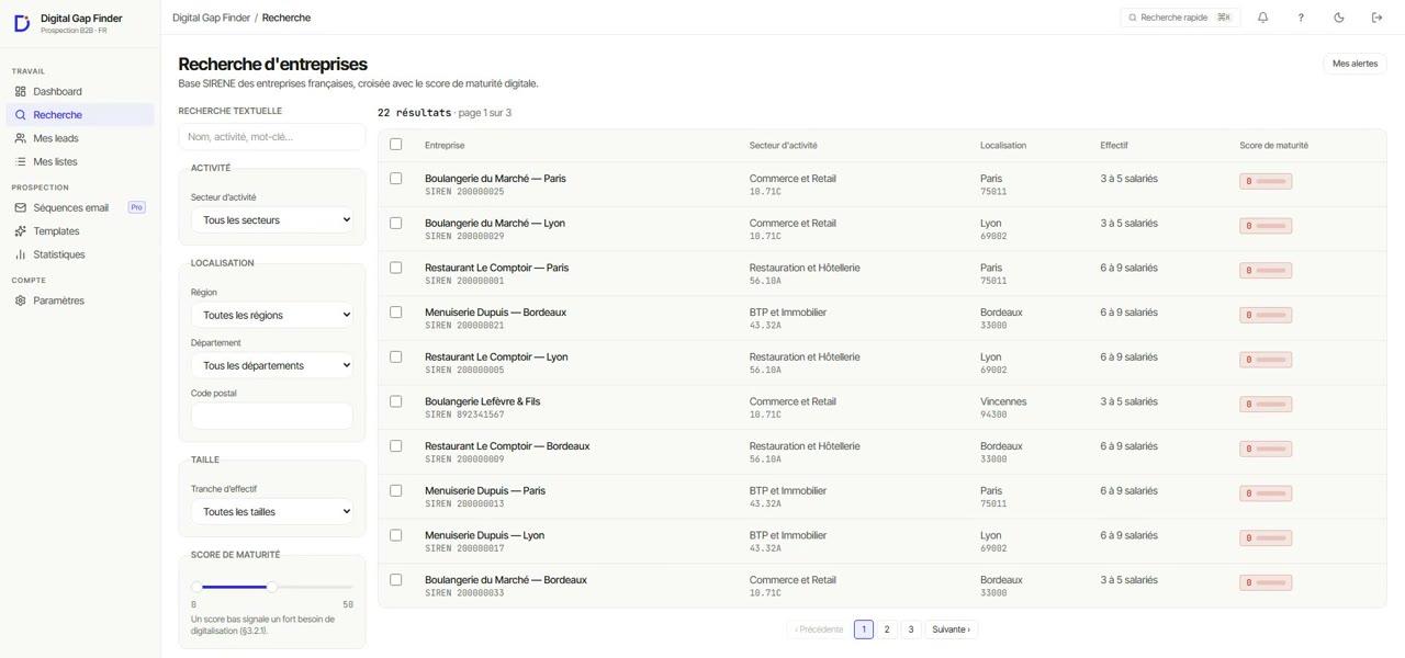 Recherche d'entreprises dans Digital Gap Finder : filtres SIRENE par secteur, région et effectif, résultats triés par score de maturité digitale
